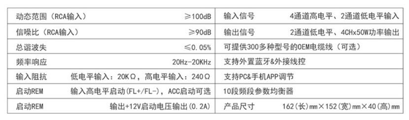 何为音频处理器？它在汽车内部扮演何种角色？