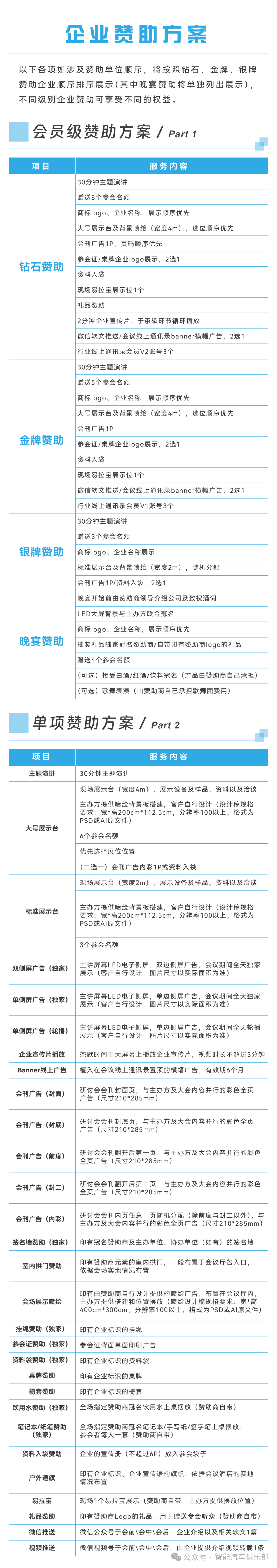 邀请函：2025年第三届汽车智能调光玻璃产业论坛（4月10日 上海）