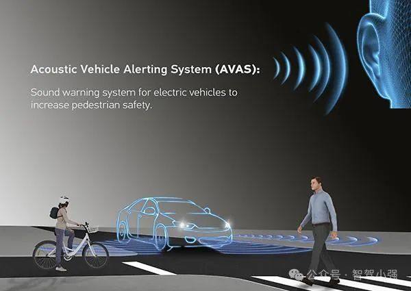 （EU）540/2014对电动车声学报警系统AVAS的要求