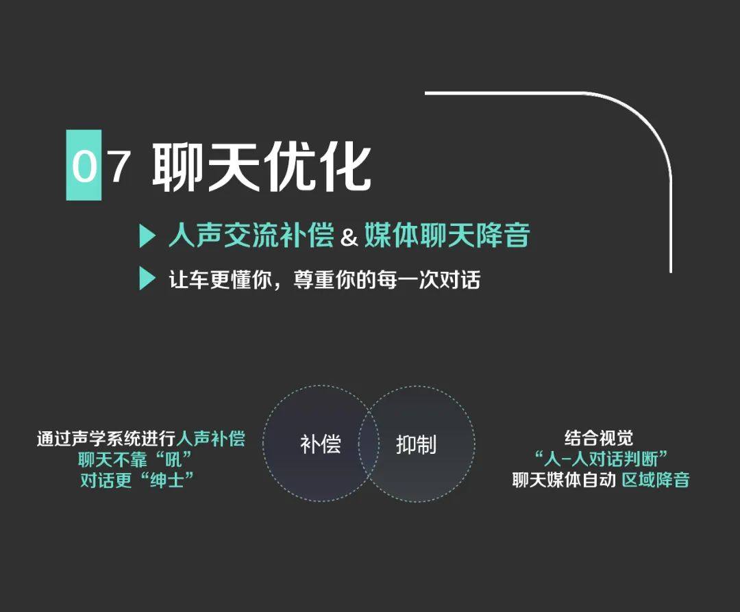 功能盘点 | 飞鱼车载智能音频管理系统