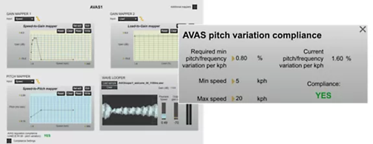 全新声学体验 | 电动汽车的低速行人提示音（AVAS）