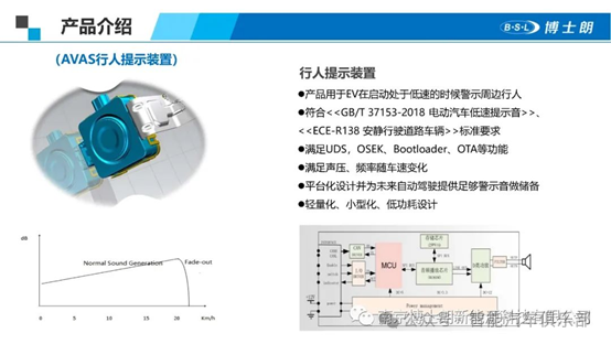 全新声学体验：车辆声学报警系统（AVAS)详解，附11家国内供应商盘点