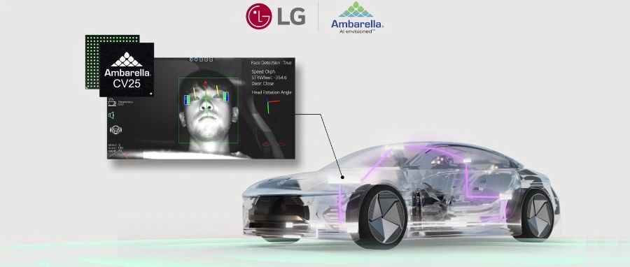 LG 与安霸携手推动 AI 舱内安全解决方案的发展