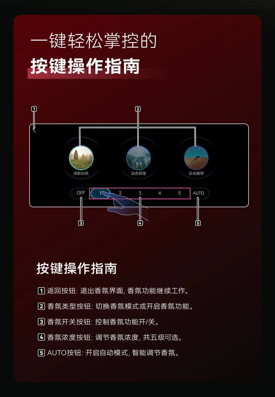 艾瑞泽8｜智能香氛系统，了解一下