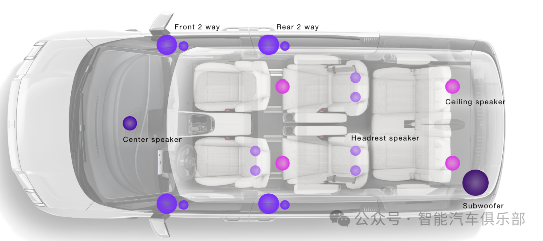 汽车智能声学系统——国外车载扬声器供应商10强
