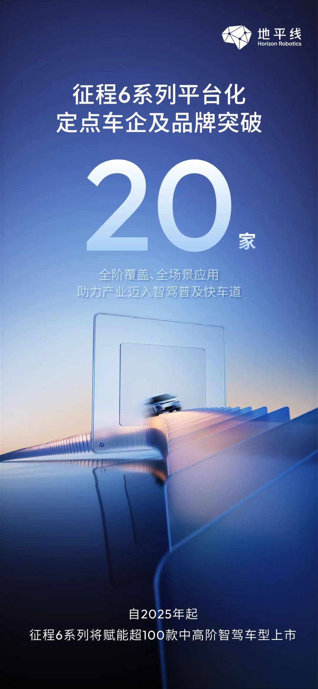 地平线征程6系列新增超10家合作车企及品牌，定点超100款中高阶智驾车型