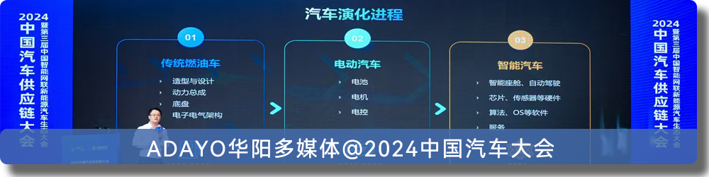 领先一代，华阳景深式3D AR-HUD首发@ CES 2025