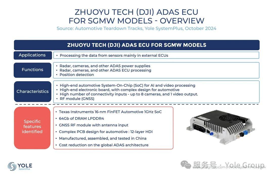 拆解分析 | 卓驭前视双目摄像头和 ADAS ECU