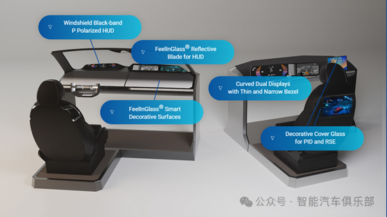 AGC展示下一代汽车座舱：PHUD|隐藏显示装饰盖板|透明车窗显示|窄边框曲面双显示屏等