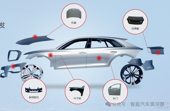 2025年国内汽车保险杠生产供应商30强