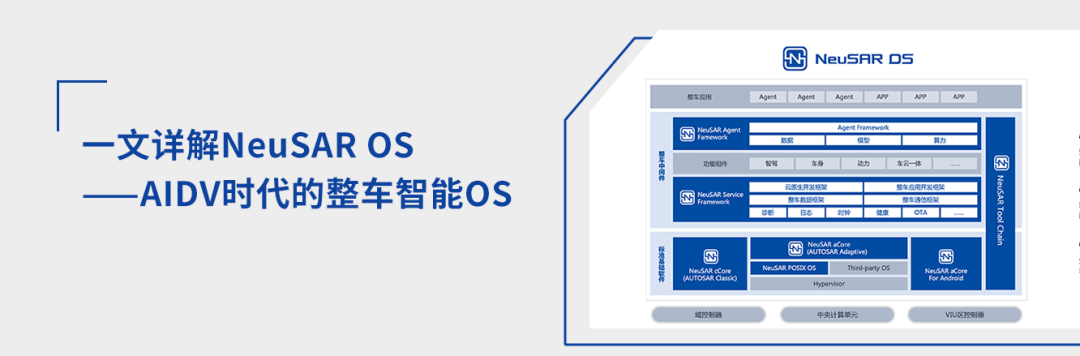 东软睿驰与英飞凌签订合作谅解备忘录，携手推动汽车智能化进程