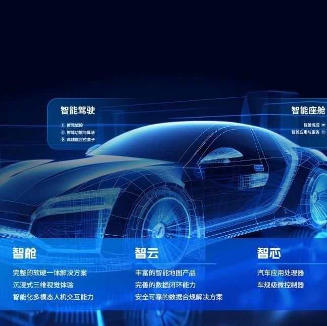 四维图新与阿里云签署战略合作框架协议